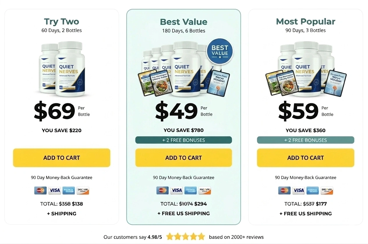 Buy QuietNerves Blood Sugar Support Supplement Official Pricing Packages